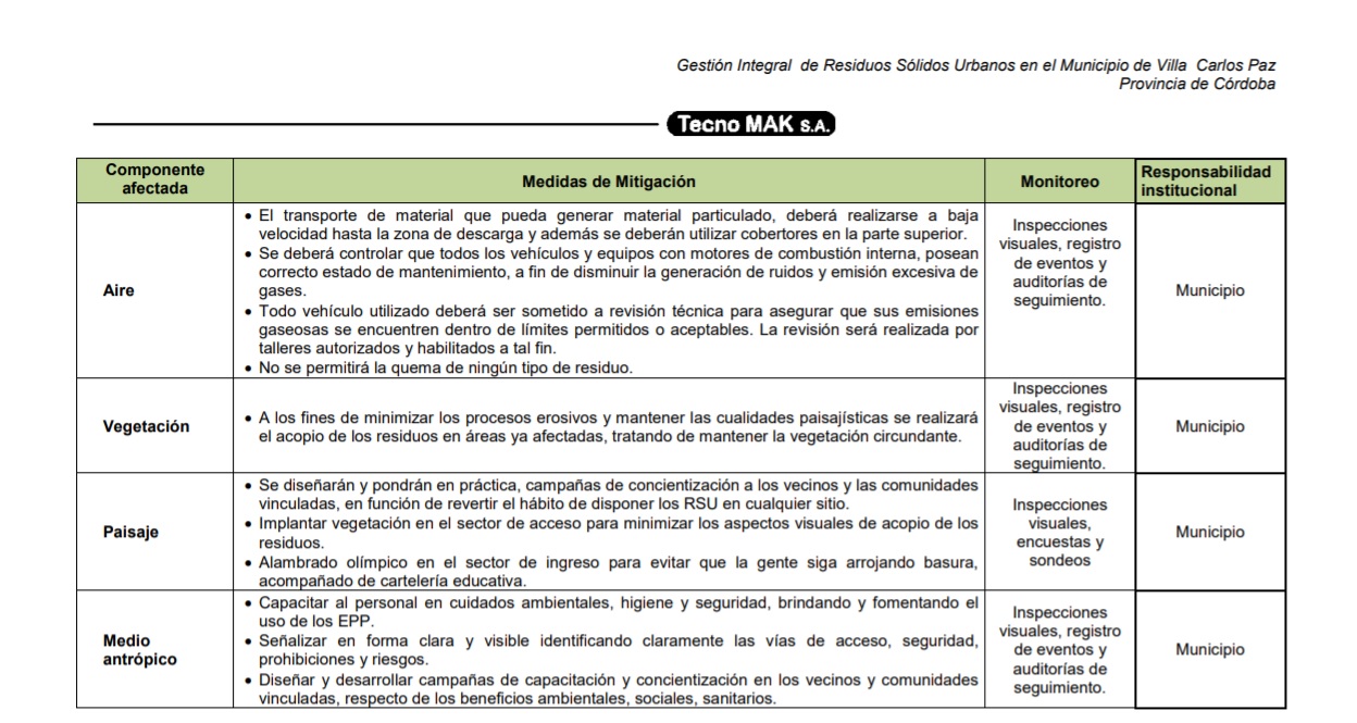 girsu 3